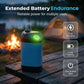 🏕️🚿Douche nomade rechargeable – Kit pommeau auto‑aspirant, batterie intégrée, pression ajustable, pour camping, van, jardin & salle de bain sans accès fixe